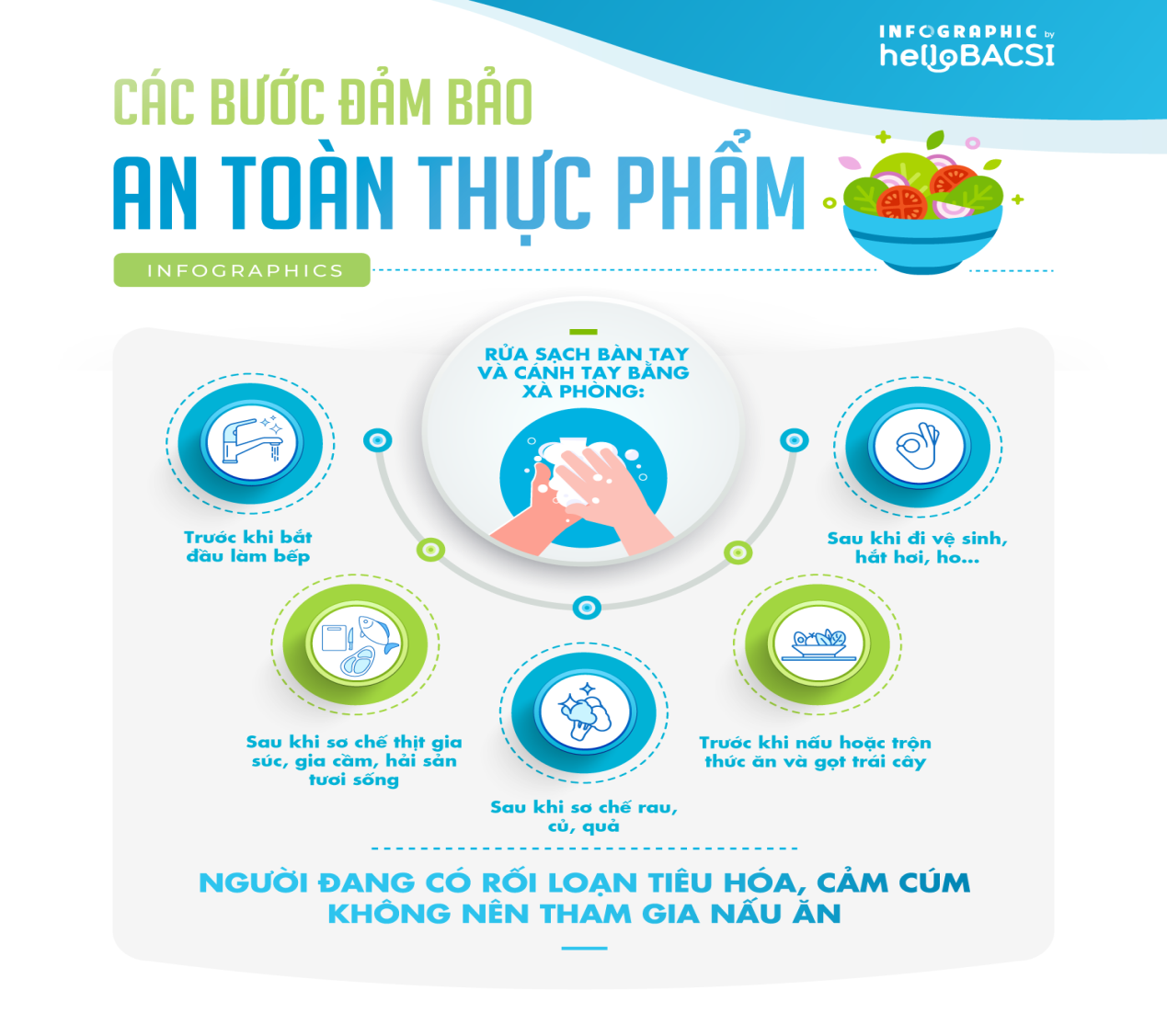 TUYÊN TRUYỀN AN TOÀN THỰC PHẨM TẠI TRƯỜNG THPT GIÁP HẢI NĂM HỌC 2024-2025