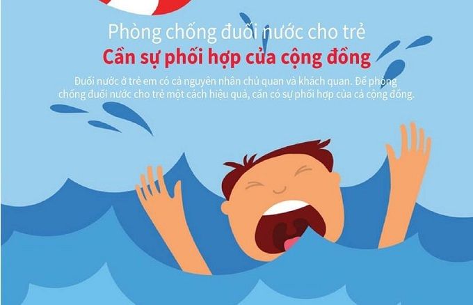 BÀI TUYÊN TRUYỀN PHÒNG CHỐNG TAI NẠN ĐUỐI NƯỚC CHO TRẺ EM