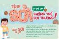 BÀI TUYÊN TRUYỀN PHÒNG CHỐNG BỆNH SỞI