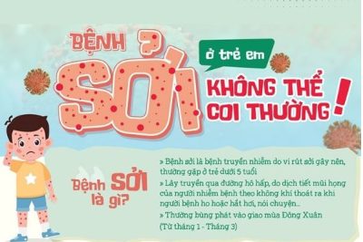 BÀI TUYÊN TRUYỀN PHÒNG CHỐNG BỆNH SỞI
